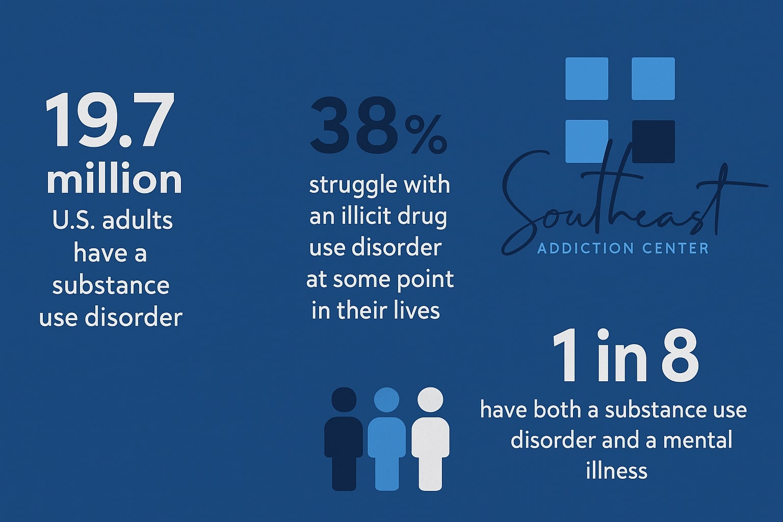 Double Life to Real Life: My IOP Recovery Story