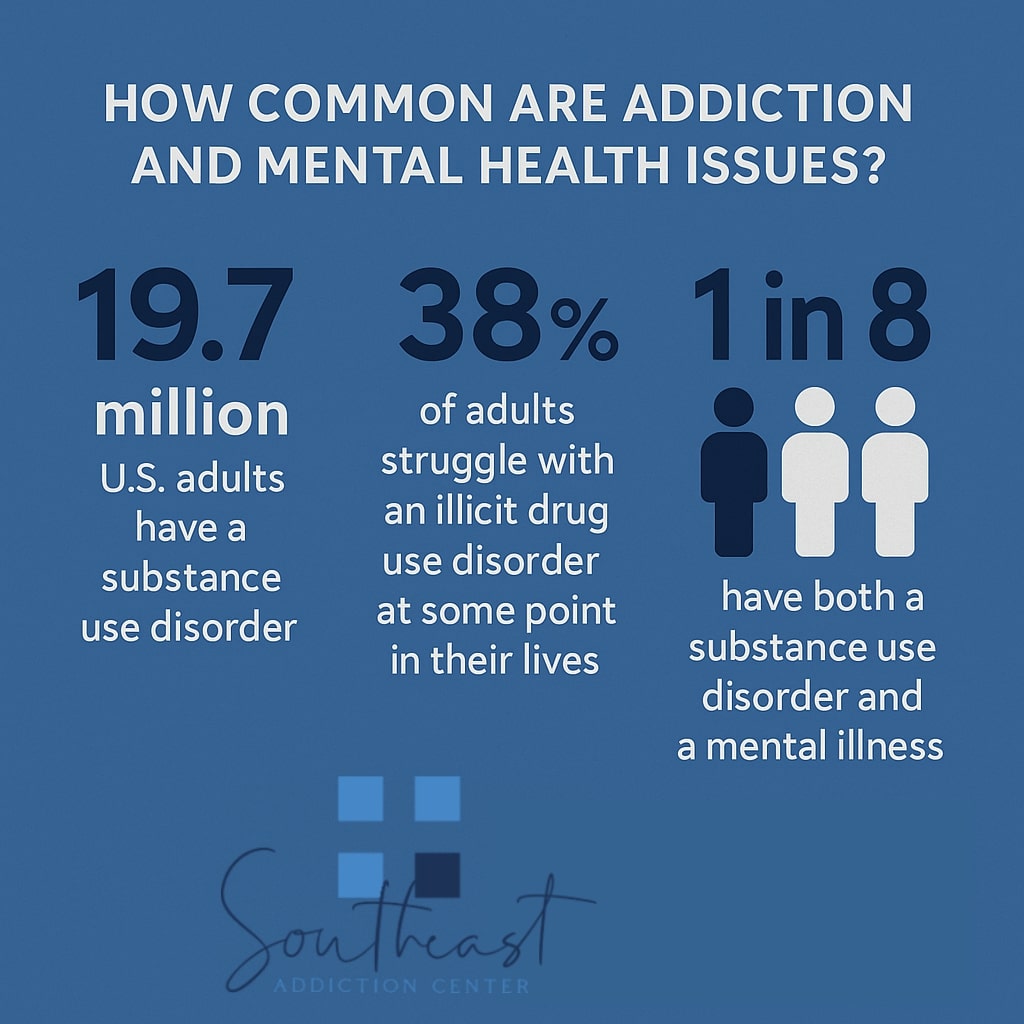 Returning to IOP at Southeast Addiction