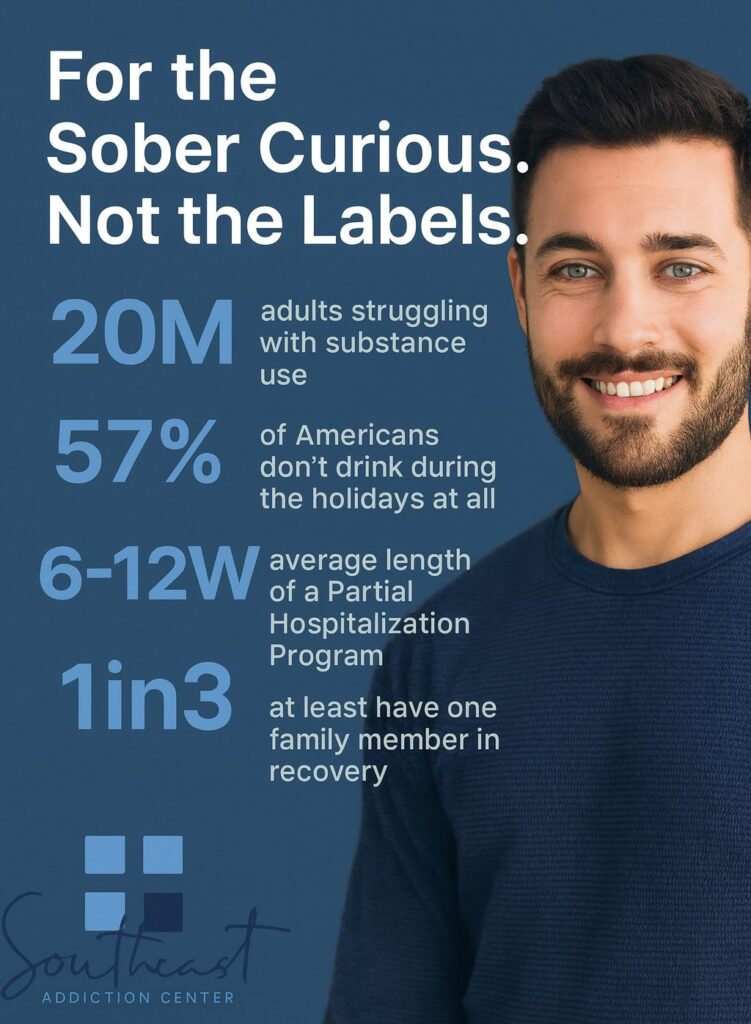 Rewrite Your Holidays with a Partial Hospitalization Program