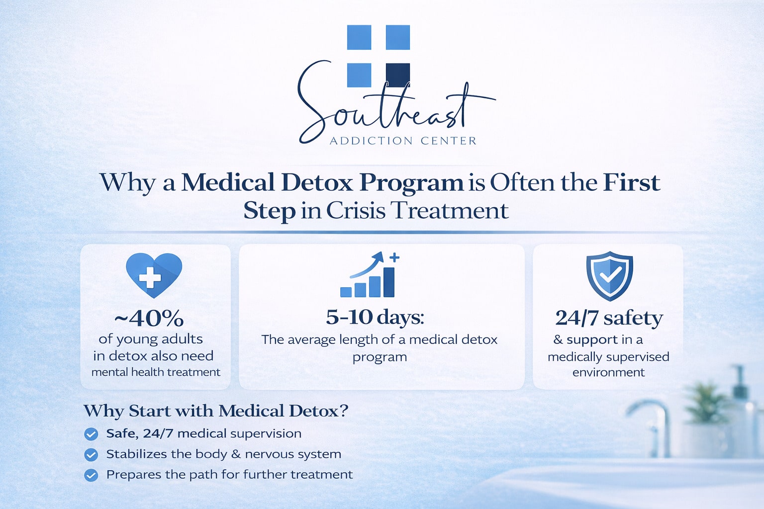Medical Detox Program First Step in Crisis Treatment