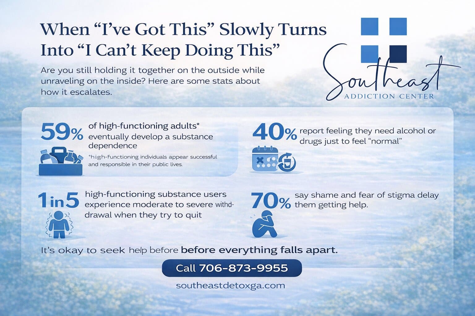 The Quiet Escalation Before You Finally Ask for Help